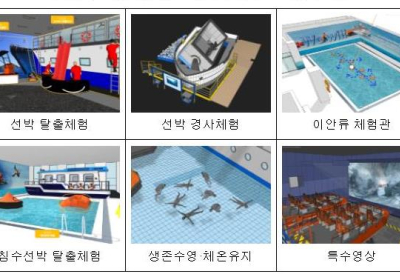 안산, 진도에 ‘종합형 해양안전체험관’ 생긴다