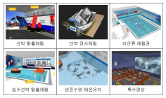 안산, 진도에 ‘종합형 해양안전체험관’ 생긴다  