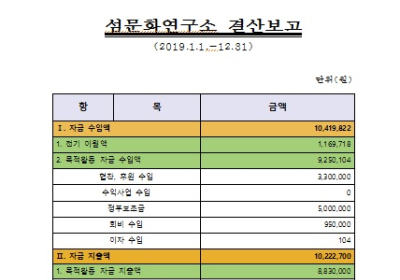 [섬문화연구소]2019년도 사업 및 결산 보고