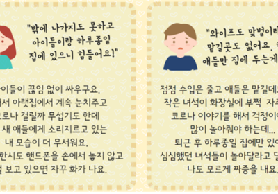 [건강정보] 코로나 시대 우리 아이들 정신건강 보살펴야