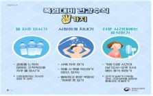 [건강정보] 전국적 무더위, 온열질환 예방수칙 준수 필요