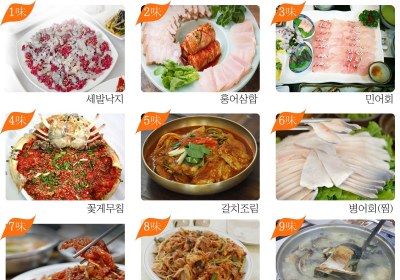 목포시, 음식정보・맛집 정보 공공테이터 구축