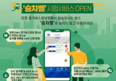 [자동차 정보] 무정차 버스 OUT…탐승 예정자 승차벨 시험운영