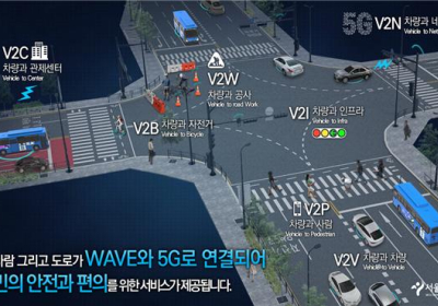 서울시, 세계 최초 5G 융합 자동차 커넥티드 서비스 시작