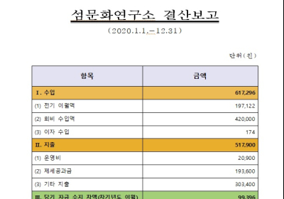 [섬문화연구소] 2020년도 사업 및 결산 보고