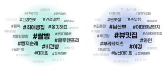 [생활정보] 네이버, 별점 평가 없애고 ‘태그 구름’ 채운다