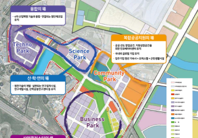 [건강정보] 고양시에 ‘K-바이오 랩허브’ 조성