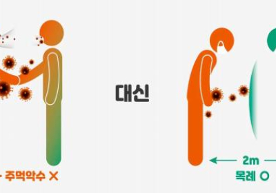 [건강정보] ‘악수 대신 목례’로 코로나 원천봉쇄