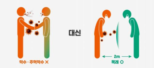 [건강정보] ‘악수 대신 목례’로 코로나 원천봉쇄