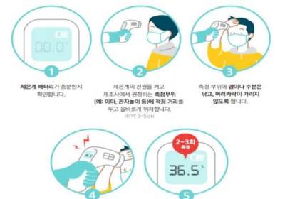 [생활정보] 방역 필수품 체온계 품질 문제
