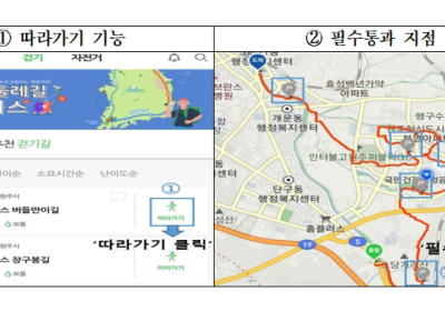 코로나 우울 털고 비대면·분산형 걷기여행